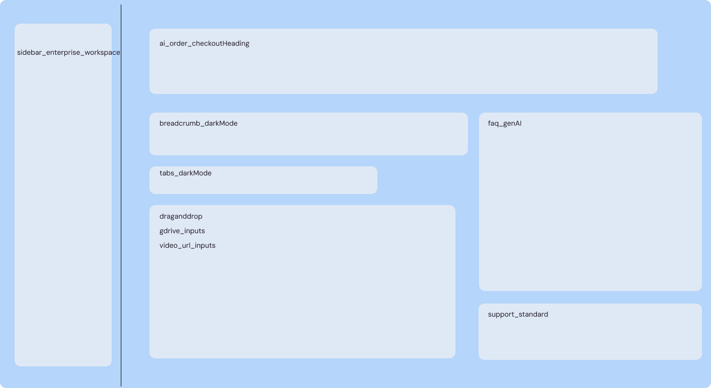 Component-based design system in Figma