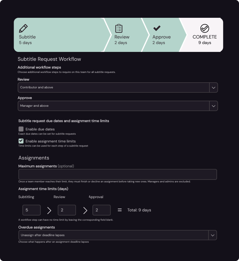 designing workflows