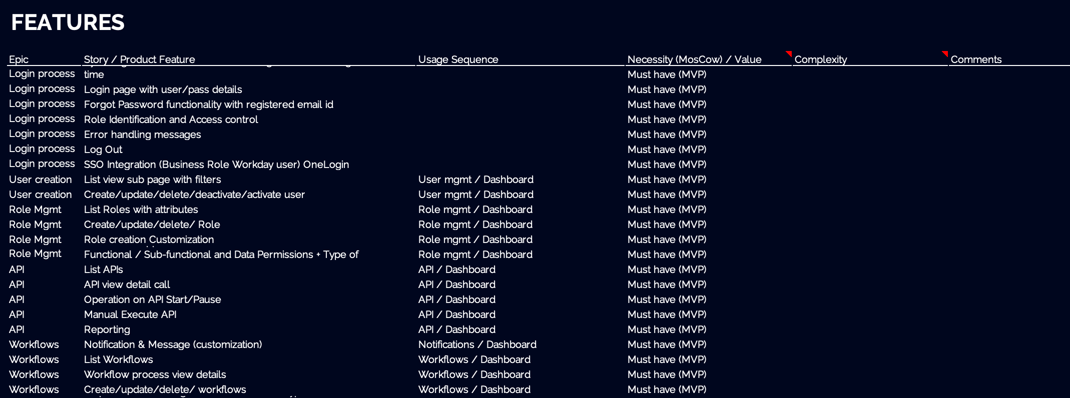 ipaas features