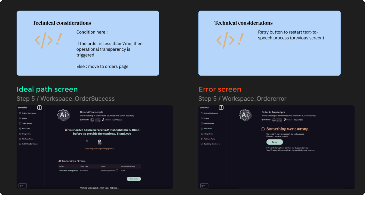 Figma documentation of states and expected behaviour