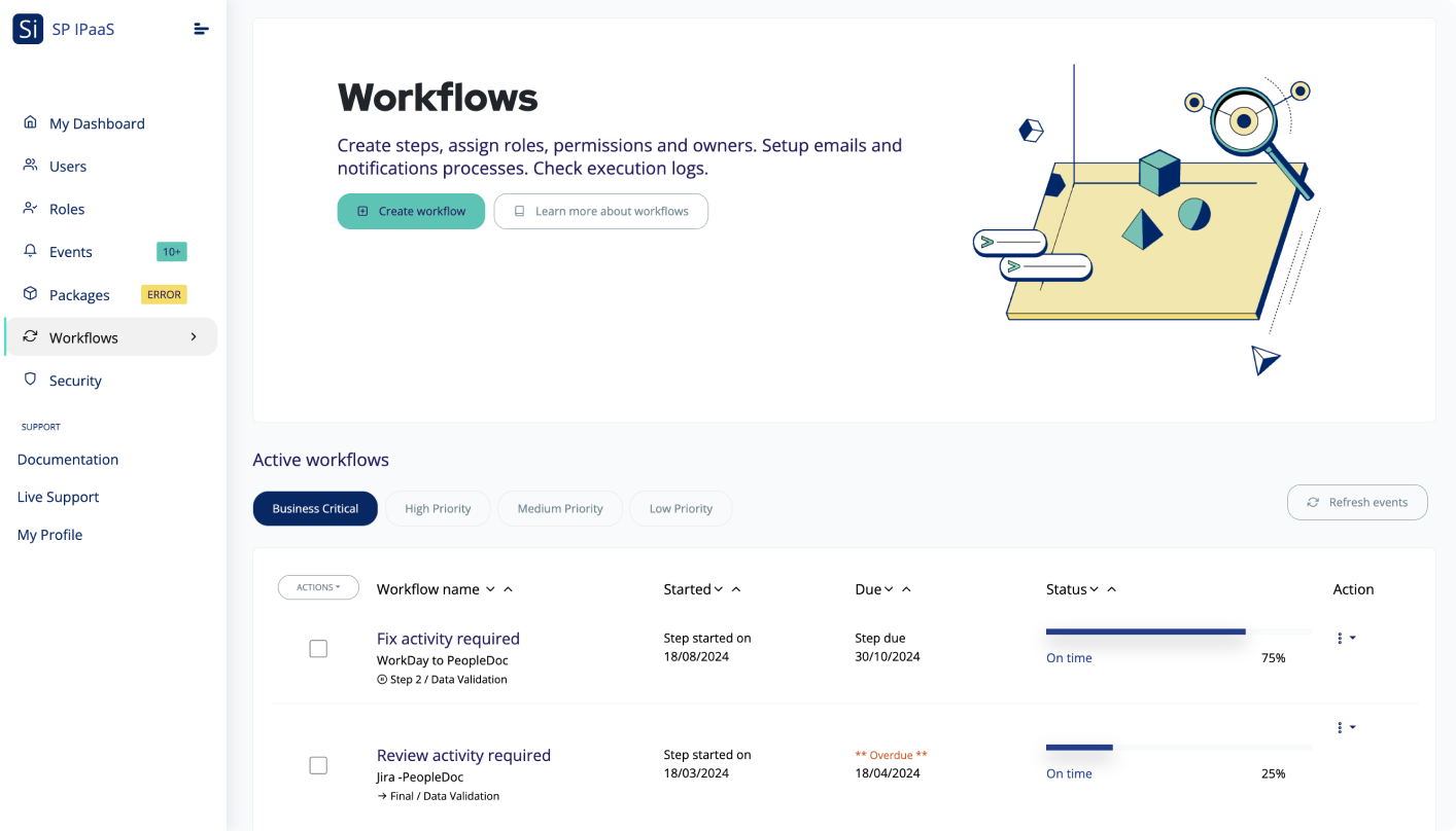 case_study_ipaas_workflows