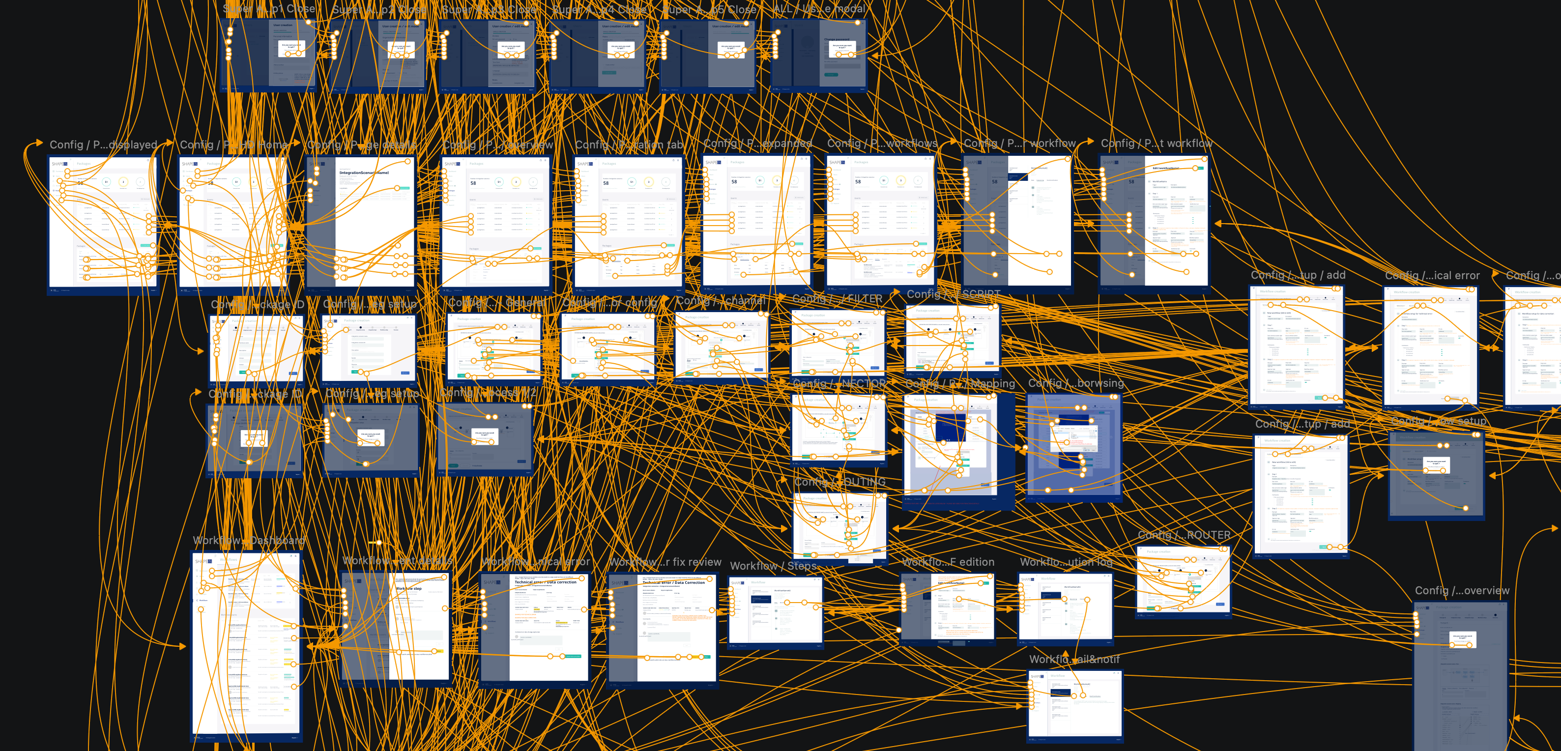 ipaas wireflows